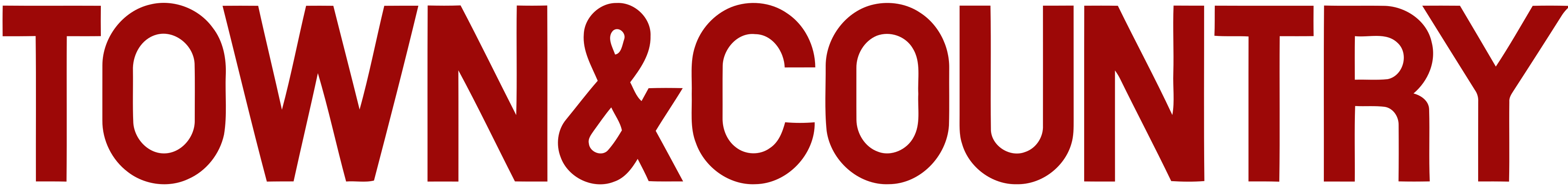 Featured publication